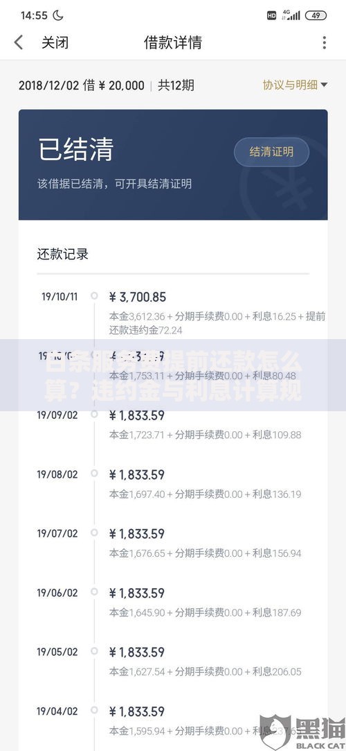 白条服务费提前还款怎么算？违约金与利息计算规则