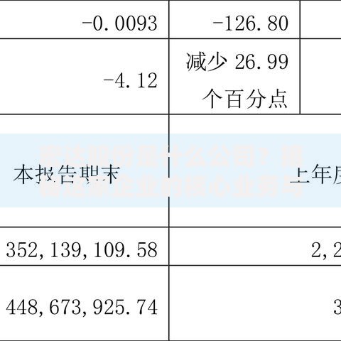 宏达股份是什么公司？揭秘这家企业的核心业务与投资价值