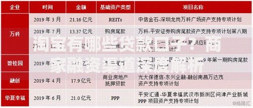 淘宝有哪些贷款口子？商家融资渠道深度解析
