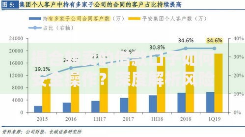 撮合转卖的借款口子如何安全操作？深度解析风险与流程