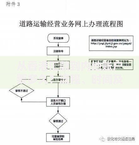 从香港汇款到内地账户要多久？流程、时间及注意事项全解析
