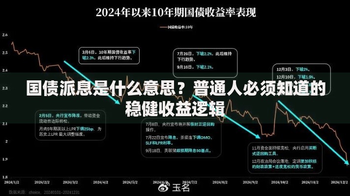 国债派息是什么意思？普通人必须知道的稳健收益逻辑