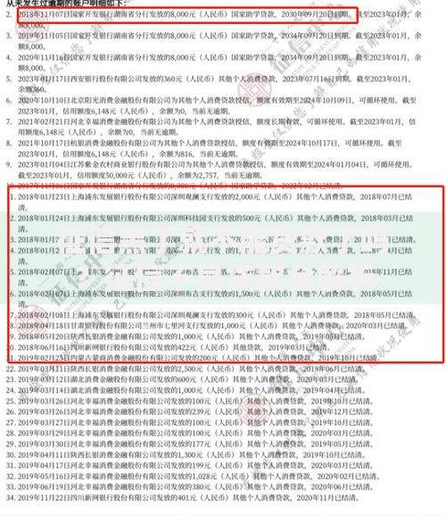 征信黑了就不能贷款了吗？征信不良贷款全解析