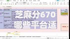 芝麻分670哪些平台适合短期资金周转？权威解析与实操指南