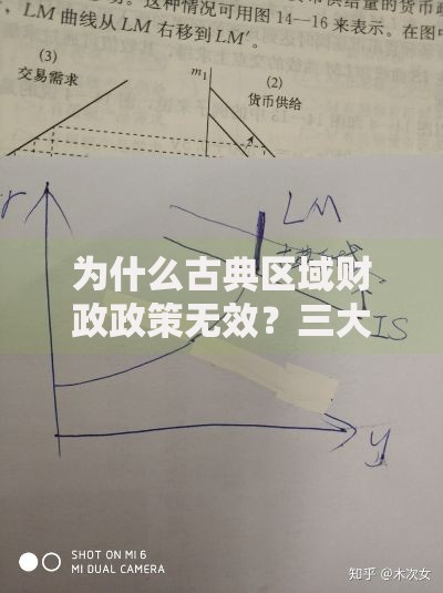 为什么古典区域财政政策无效？三大现实困境揭秘
