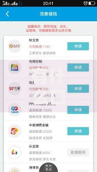 有什么口子晚上下款快且审核门槛低