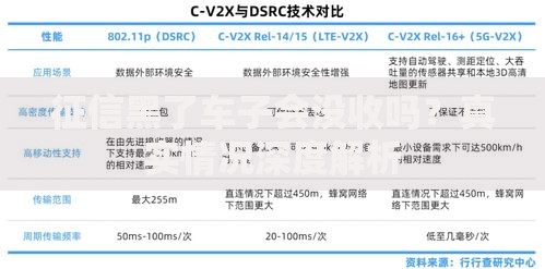 征信黑了车子会没收吗？真实情况深度解析