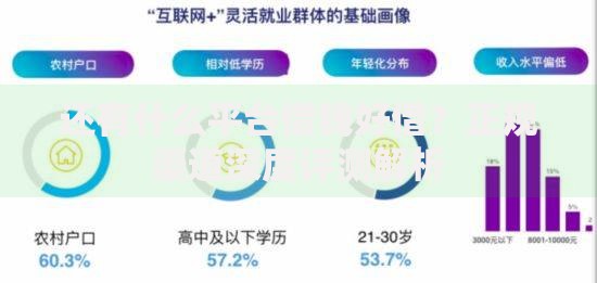 还有什么平台借钱好借？正规渠道深度评测解析