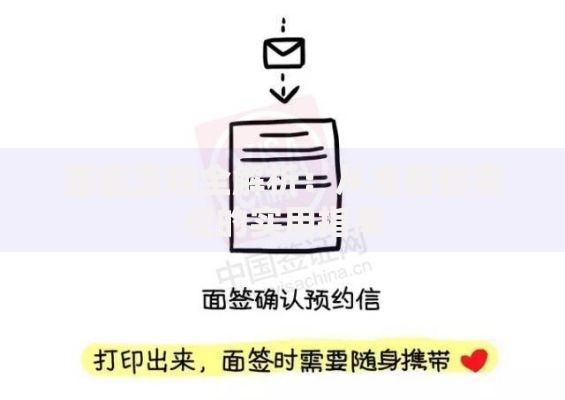 面签流程全解析：从准备到完成的实用指南