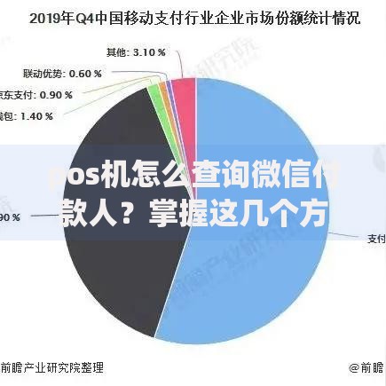 pos机怎么查询微信付款人？掌握这几个方法轻松解决用户疑问