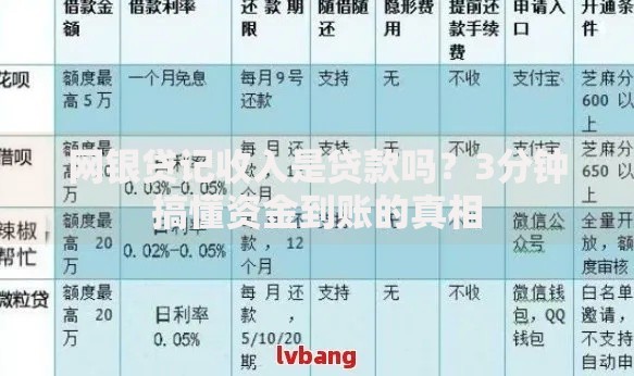 网银贷记收入是贷款吗？3分钟搞懂资金到账的真相