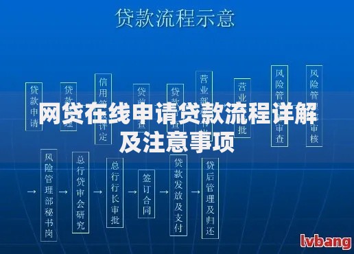 网贷在线申请贷款流程详解及注意事项