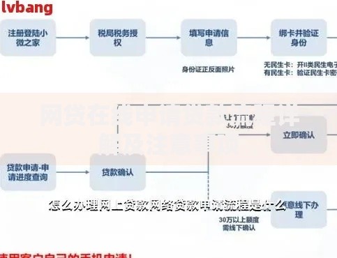 网贷在线申请贷款流程详解及注意事项