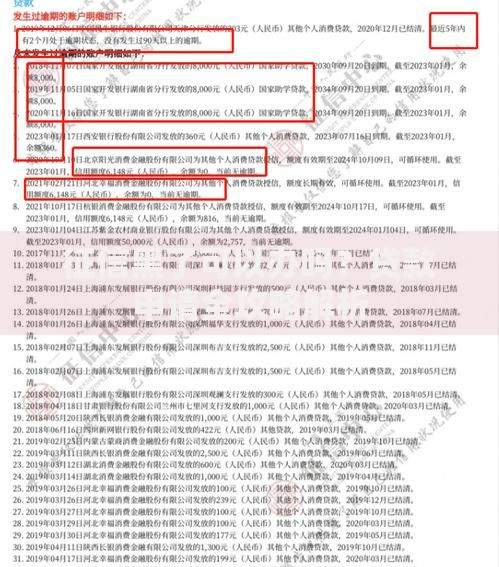 征信黑了可以办吗？贷款申请全攻略解析