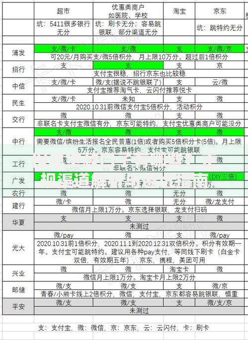 保单贷款口子有哪些？正规渠道解析与避坑指南