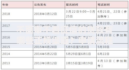 不面审不看征信的贷款有哪些正规渠道？申请流程详解