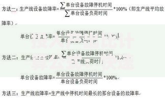 投入产出比计算公式：快速掌握实用技巧与避坑指南