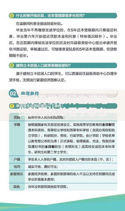 国家开发银行生源地贷款回执单丢了怎么办？这些补救方法要收藏