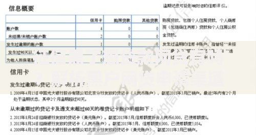 征信黑了想贷款网贷有吗？解析黑户网贷申请渠道与风险