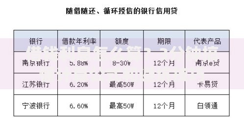 借钱利息怎么算？3分钟搞懂计算公式和避坑技巧