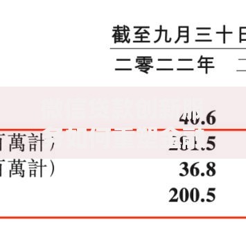 微信贷款创新服务如何重塑金融消费体验？