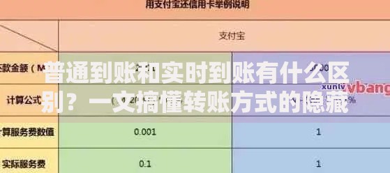 普通到账和实时到账有什么区别？一文搞懂转账方式的隐藏门道