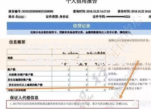 征信黑了还能贷款吗？三大途径与五大注意事项