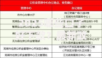 2025哪些口子好下款？最新政策解析与申请攻略