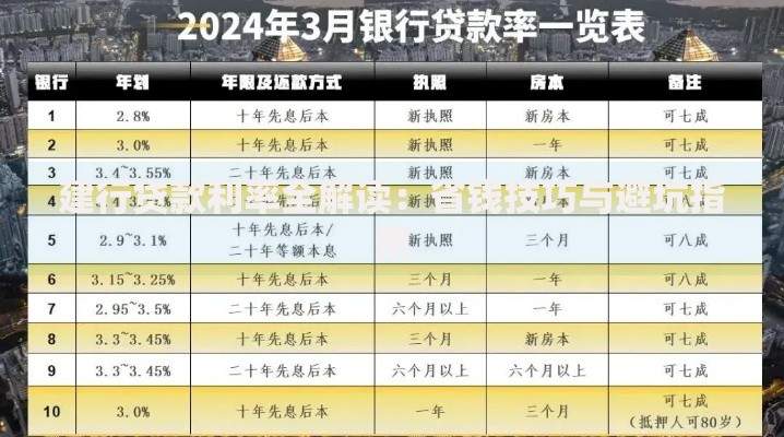 建行贷款利率全解读：省钱技巧与避坑指南
