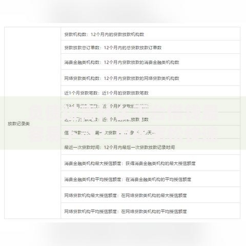 负债过高什么平台借钱最容易下款？审核宽松快速下款渠道解析