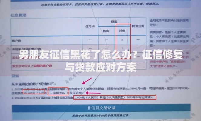 男朋友征信黑花了怎么办？征信修复与贷款应对方案