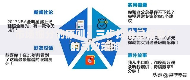 市场细分的原则：三步找准目标客户的高效策略