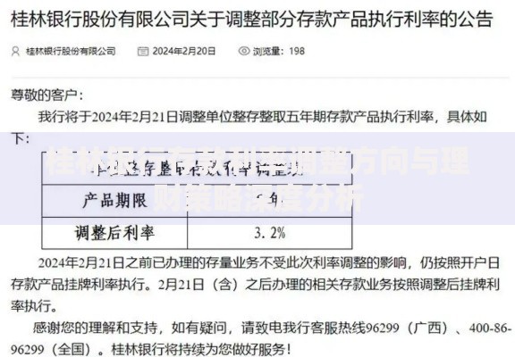 桂林银行存款利率调整方向与理财策略深度分析