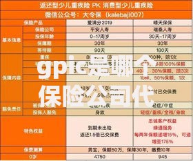 gpic是哪个保险公司代码？揭秘这家公司的背景与优势