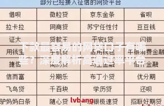 下款最容易的网贷口子有哪些？深度解析高通过率平台