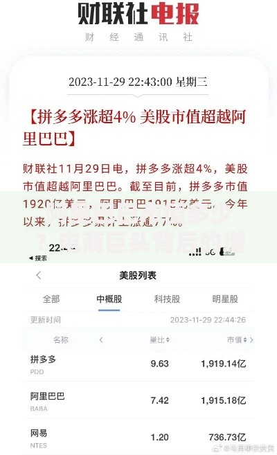 阿里巴巴市值多少？电商巨头背后的增长密码与未来挑战