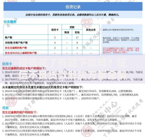 征信花了有能下款吗？征信不良贷款解决方案全解析