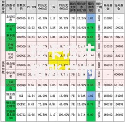 拉卡拉注销账户的流程：手把手教你彻底关闭账户