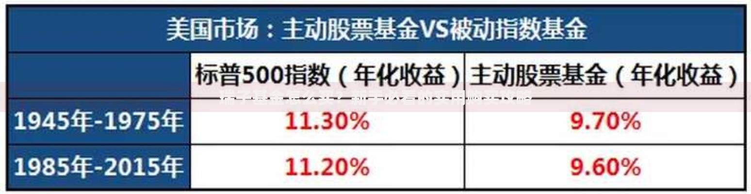 瑞子基金怎么买？新手必看的实用购买攻略