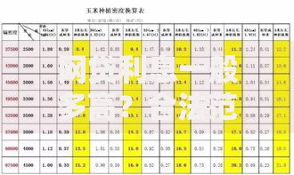 网贷利息一般多高？合法范围与计算方式详解