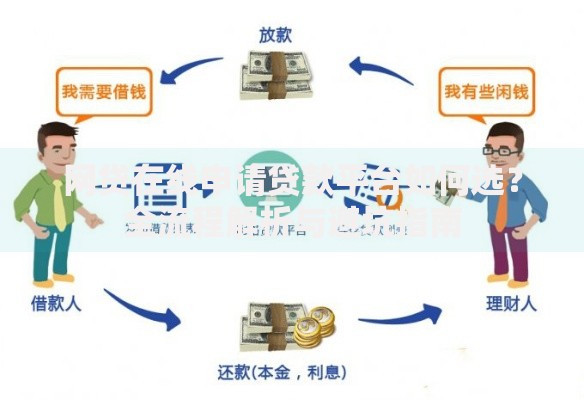 网贷在线申请贷款平台如何选？全流程解析与避坑指南
