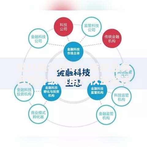 微众银行声明:贷款业务合规升级与用户权益解读 微众银行声明:贷款业务合规升级与用户权益解读