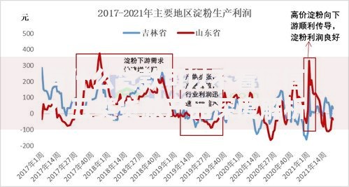 有什么贷款可以不看征信？五类贷款产品深度解析