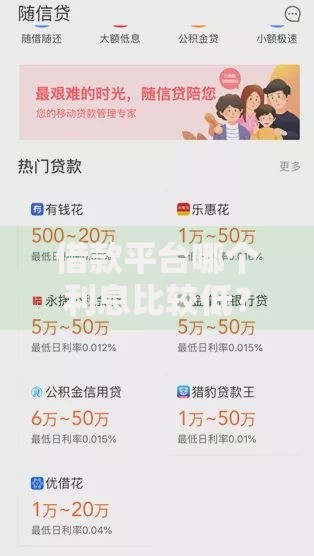 借款平台哪个利息比较低？低息贷款平台对比分析