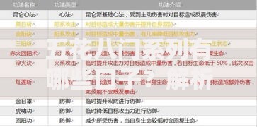 五花八门系列有哪些口子?解析不同贷款渠道的隐藏规则 五花八门系列有哪些口子?解析不同贷款渠道的隐藏规则