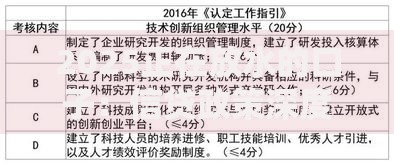 2025正在放水的口子：信贷政策深度解析与申请策略