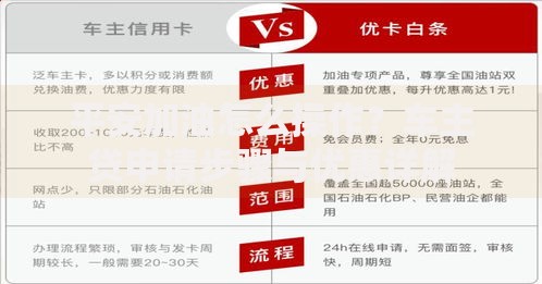 平安加油怎么操作?车主贷申请步骤与优惠详解 平安加油怎么操作?车主贷申请步骤与优惠详解