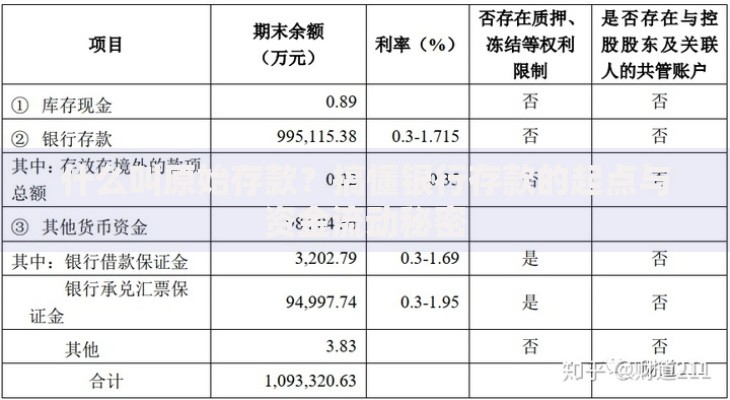 什么叫原始存款？搞懂银行存款的起点与资金流动秘密