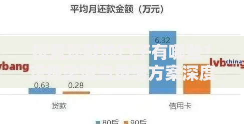 按月还款的口子有哪些？正规渠道与灵活方案深度解析