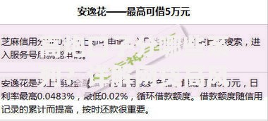 高炮口子分哪些系列？详解网贷高风险产品分类